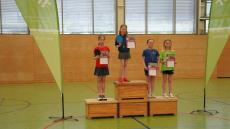MinimMadchen-0-8